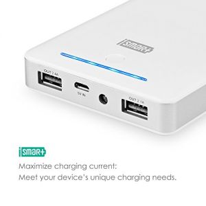 УМБ RAVPower 16750mAh, 4.5A Dual USB Output Portable Charger External Battery Power Bank, White (RP-PB19WH)
