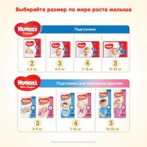 Подгузник Huggies Classic 2 Mega 88 шт (5029053544816)