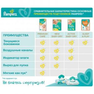 Подгузник Pampers Sleep Play Midi Размер 3 (6-10 кг), 58 шт (4015400224211)