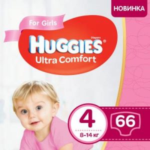 Подгузник Huggies Ultra Comfort 4 Mega для девочек (8-14 кг) 66 шт (5029053543628)