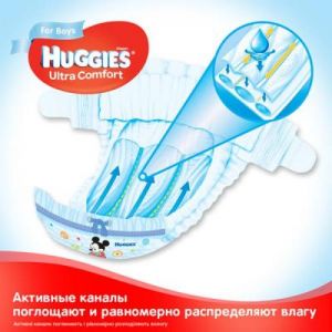 Подгузник Huggies Ultra Comfort 4 Mega для мальчиков (8-14 кг) 66 шт (5029053543611)