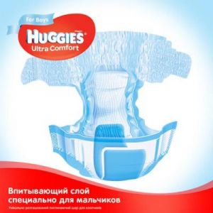 Подгузник Huggies Ultra Comfort 4 Mega для мальчиков (8-14 кг) 66 шт (5029053543611)