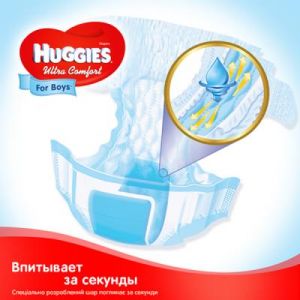 Подгузник Huggies Ultra Comfort 3 Box для мальчиков (5-9 кг) 108 шт (5029053565637)