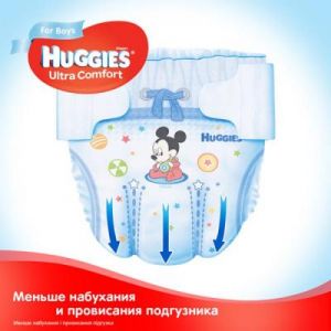 Подгузник Huggies Ultra Comfort 4 Box для мальчиков (8-14 кг) 96 шт (5029053565651)