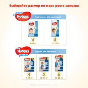 Подгузник Huggies Ultra Comfort 4 Box для мальчиков (8-14 кг) 96 шт (5029053565651)