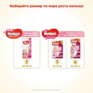 Подгузник Huggies Ultra Comfort 5 Box для девочек (12-22 кг) 84 шт (5029053565668)