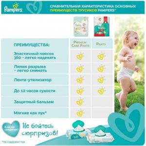 Подгузник Pampers Premium Care Pants Midi Размер 3 (6-11 кг), 48 шт. (8001090759795)