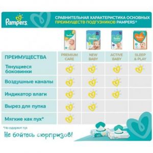 Подгузник Pampers Active Baby Midi Размер 3 (6-10 кг), 82 шт. (8001090948175)