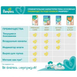 Подгузник Pampers Active Baby Maxi Размер 4 (9-14 кг), 49 шт. (8001090949851)