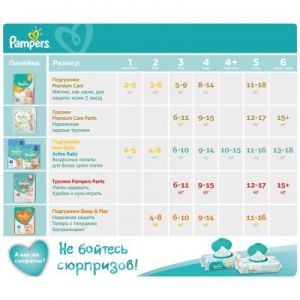 Подгузник Pampers Active Baby Junior Размер 5 (11-16 кг) 150 шт. (8001090910981)