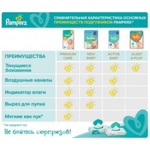 Подгузник Pampers Active Baby Extra Large Размер 6 (13-18 кг), 52 шт. (8001090948533)