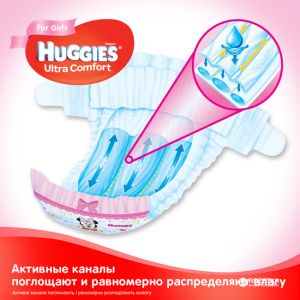 Подгузник Huggies Ultra Comfort 3 Mega для девочек (5-9 кг) 80 шт (5029053543604)