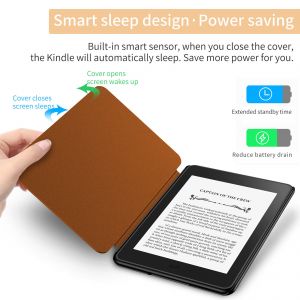 Обложка Infiland Premium для Kindle Paperwhite 10th Gen, Orange